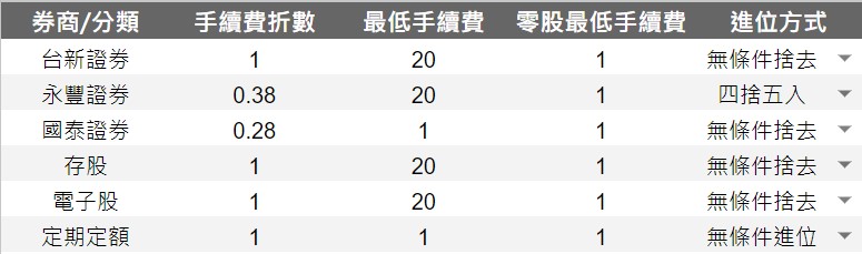 設定範例