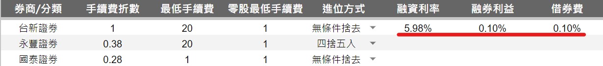 設定範例